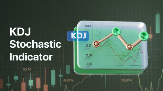 Stochastic Oscillator (STOCH) Indicator