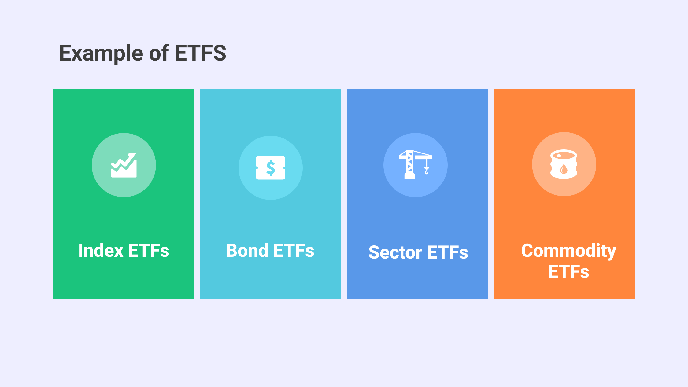 What Are ETFs What are etfs